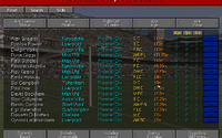 Championship Manager: 97/98